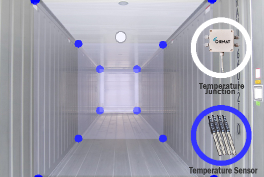 Reefer-vehicle-temperature-monitoring