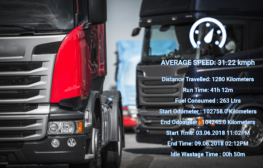 fuel-monitoring-for-trucks-crane-excavator-dgset fuel-monitoring-for-trucks-crane-excavator-dgset